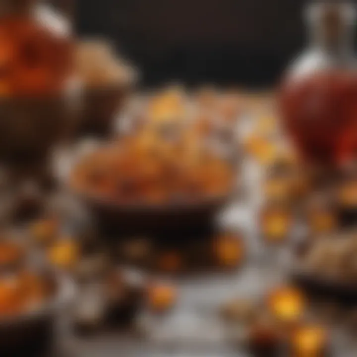 Amber Market Trends Analysis