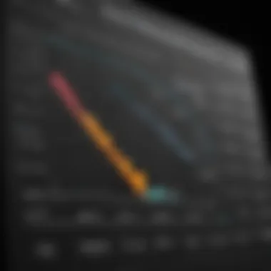 Obsidian Pricing Trends Chart A chart displaying historical pricing trends of obsidian over the past decades, highlighting fluctuations and key milestones.